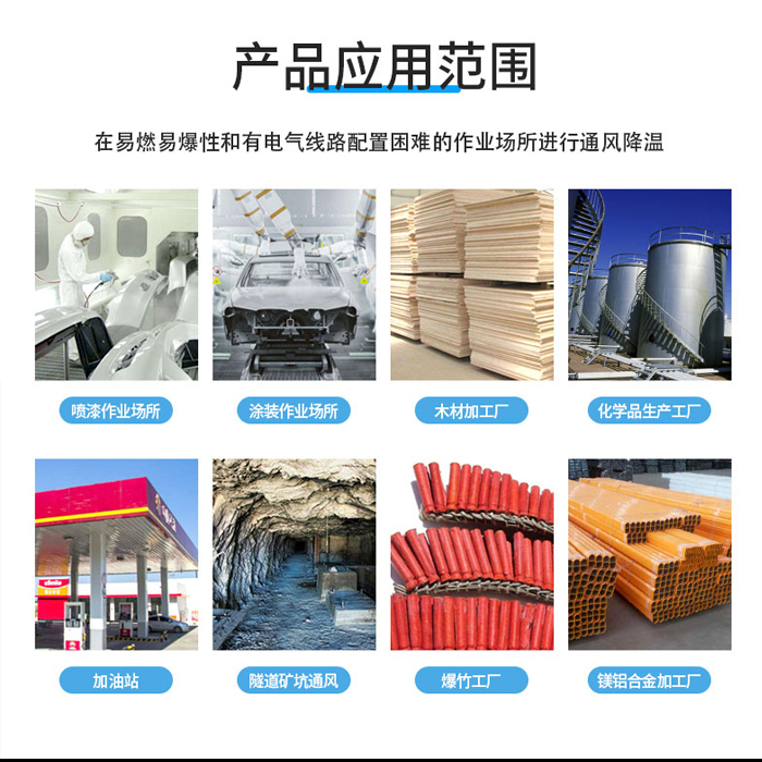 工業(yè)冷氣機(jī)在選擇和運(yùn)用全過程中的常見問題