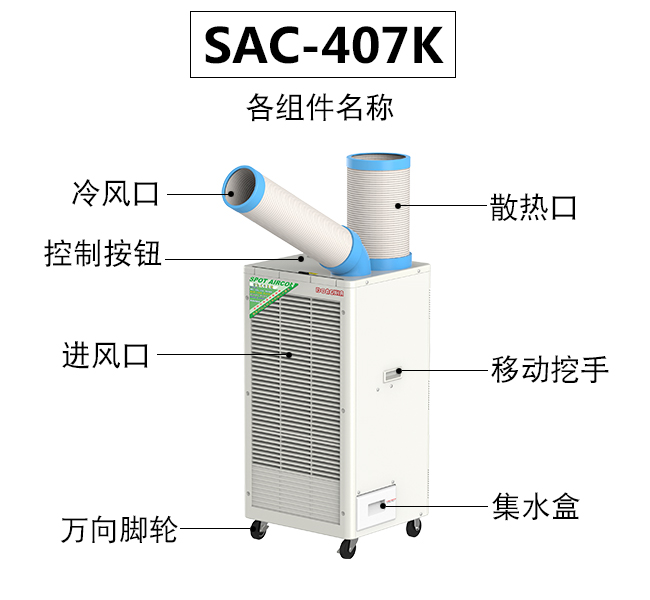 便攜式冷氣機(jī)設(shè)計(jì)方案精巧，更為靈便方便快捷